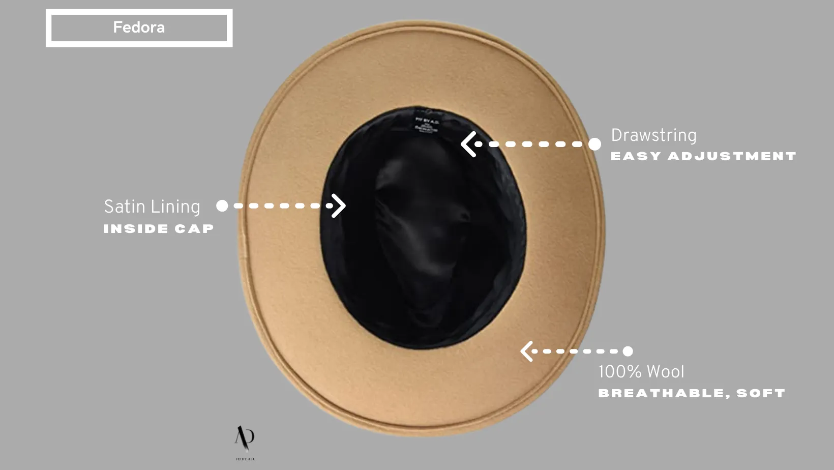 Fedora - Camel